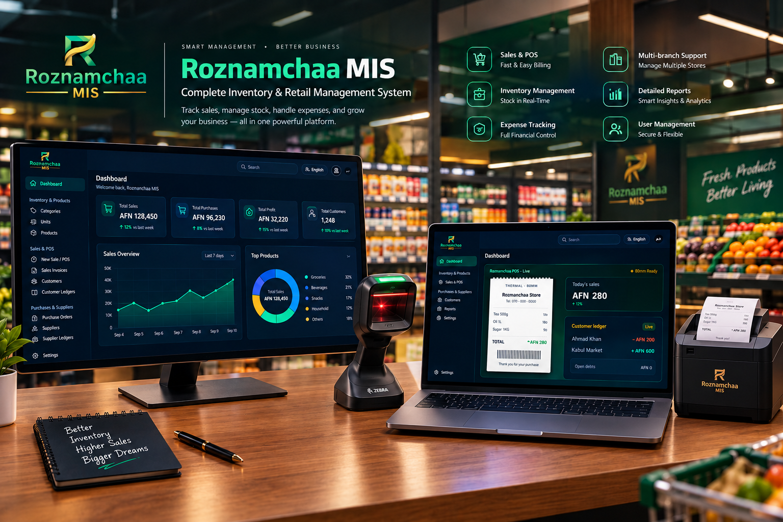 Roznamchaa MIS — All-in-One Cloud POS & Enterprise Business Automation Platform
